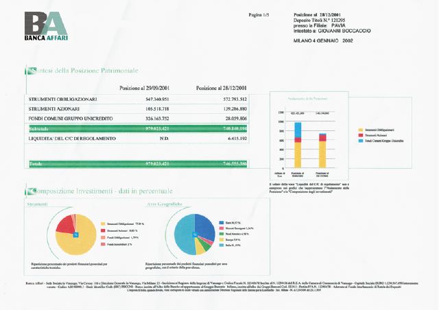 Banking Statement 2