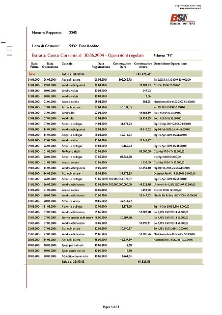 BSI Document 5