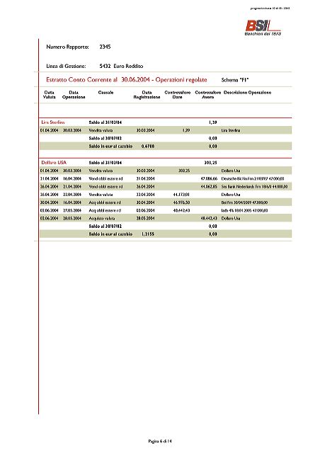 BSI Document 6