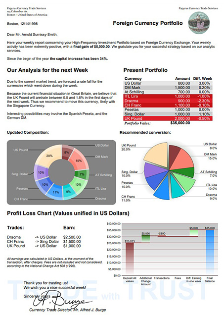 Currency Trade