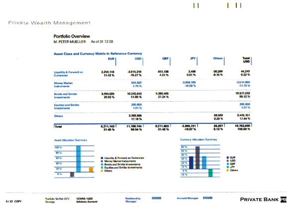 Private Bank Document 2