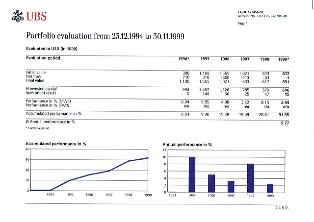 UBS Document 2