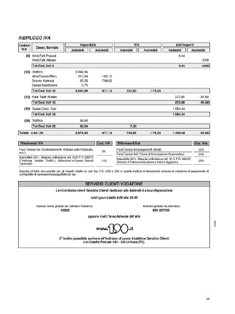 Vodafone Bill 3