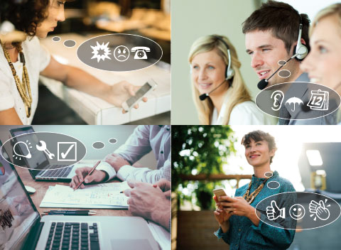 Ticketing and Incident Management